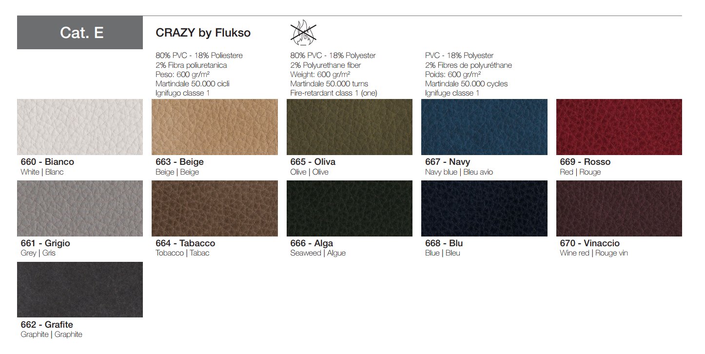 Scaun de birou Formen 15