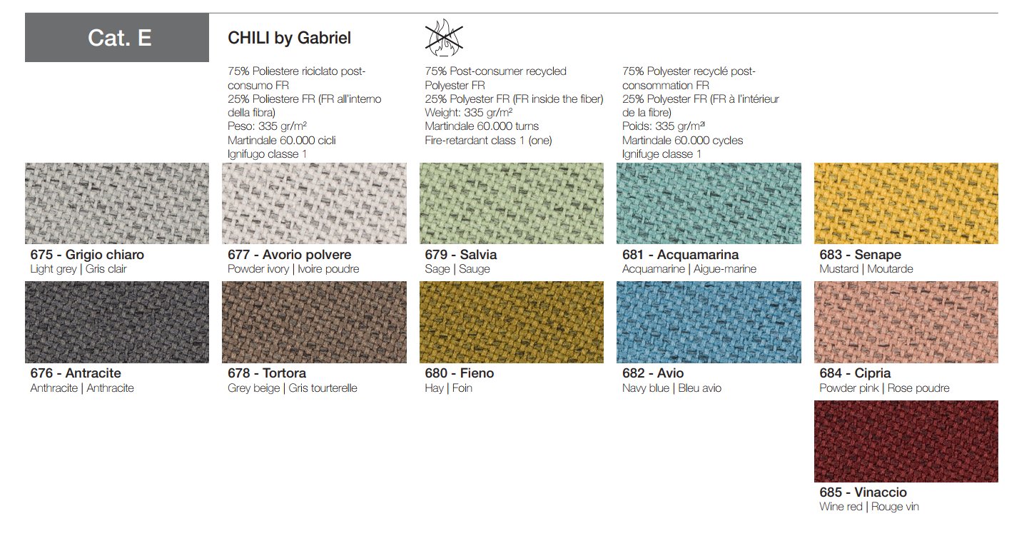 Scaun de birou Formen 16