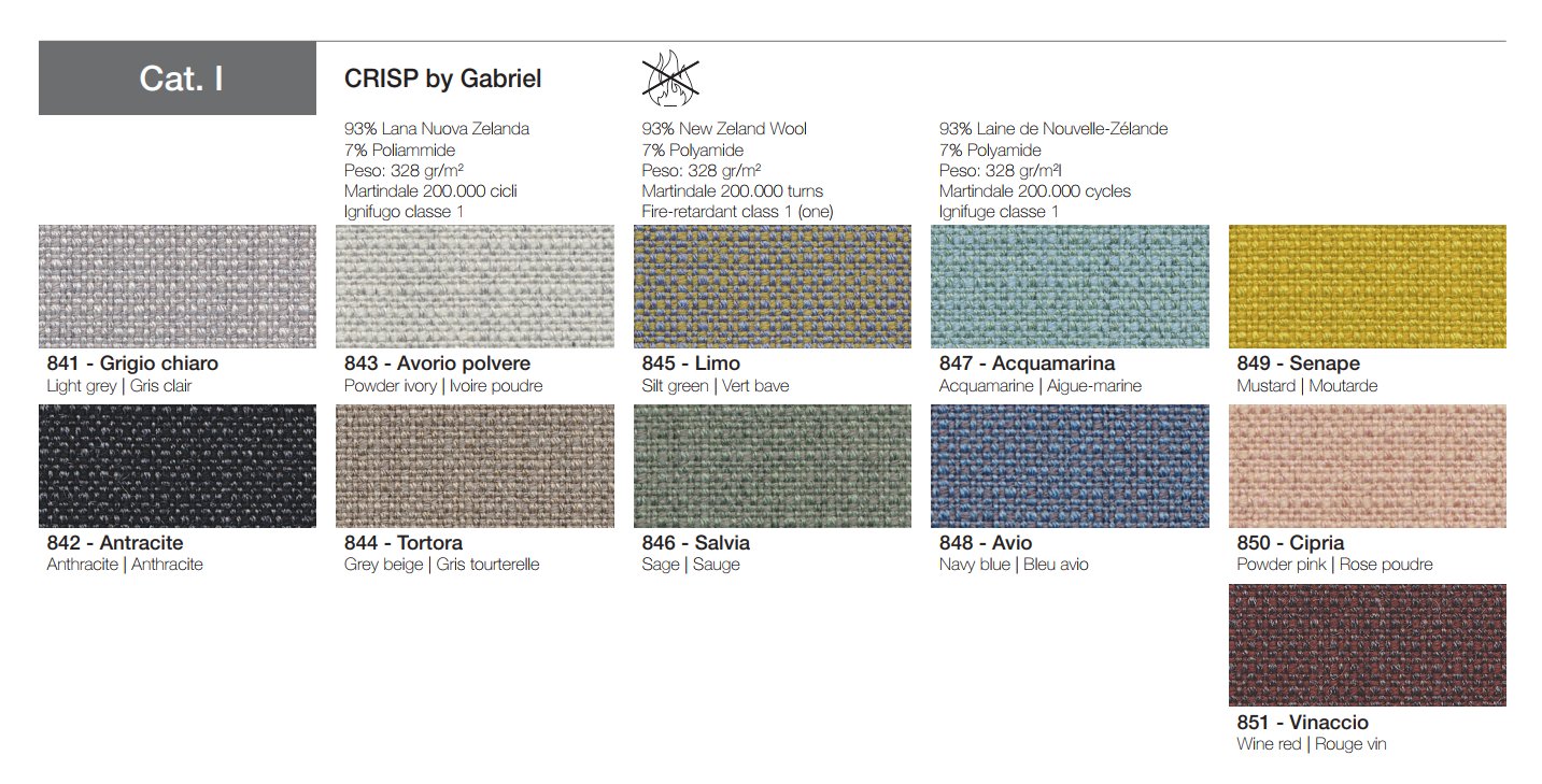 Scaun de birou Formen 19