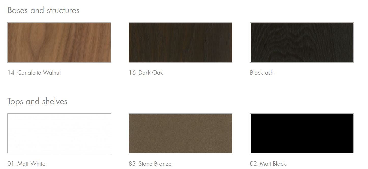 Biblioteca Albatros 3