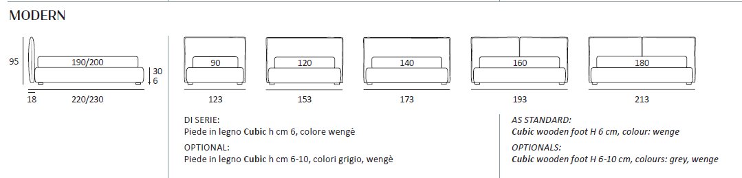 Pat matrimonial Modern 45