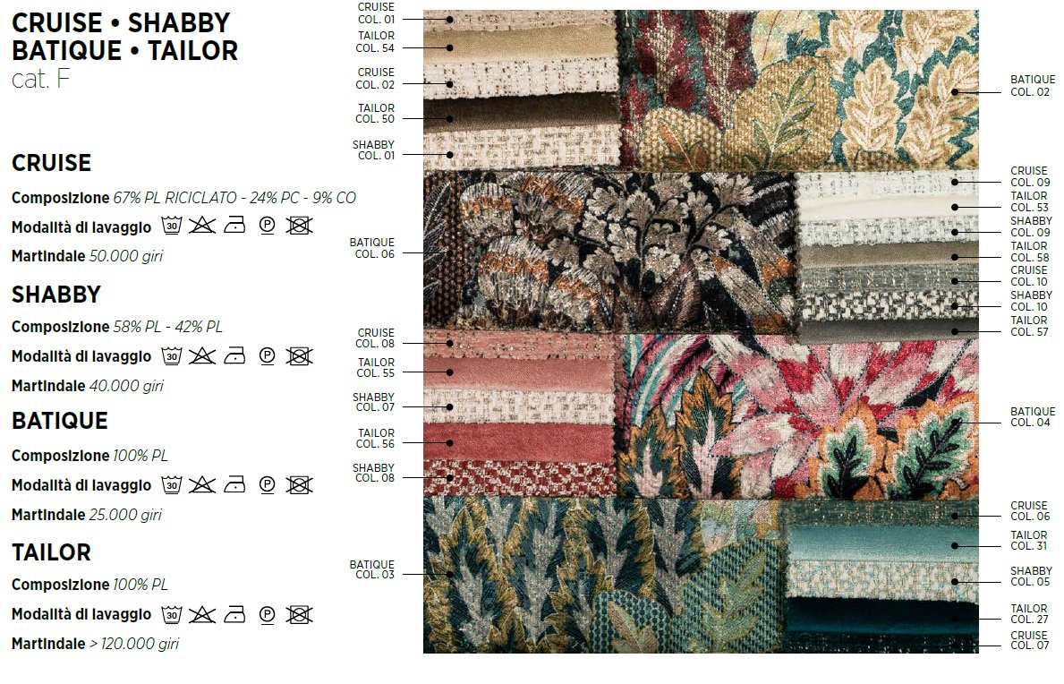 Pat matrimonial Modern 54