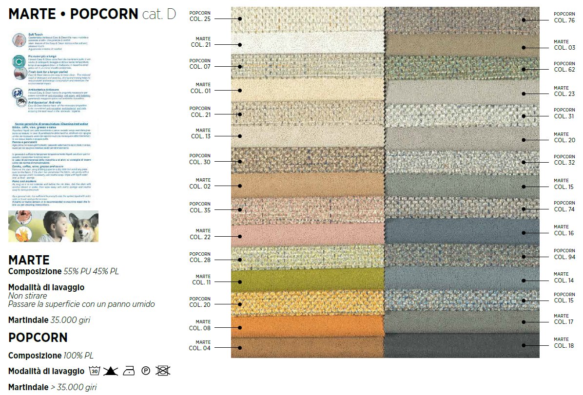 Pat matrimonial Link 38