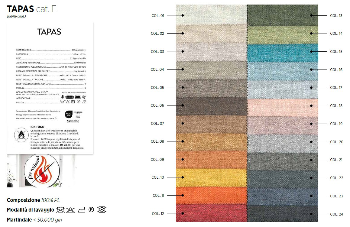 Pat matrimonial Link 50