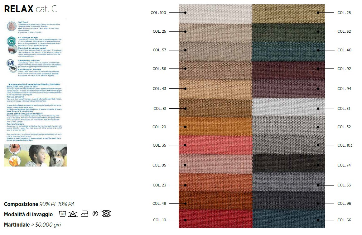 Pat matrimonial Time 23