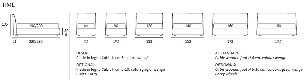 Pat matrimonial Time 46