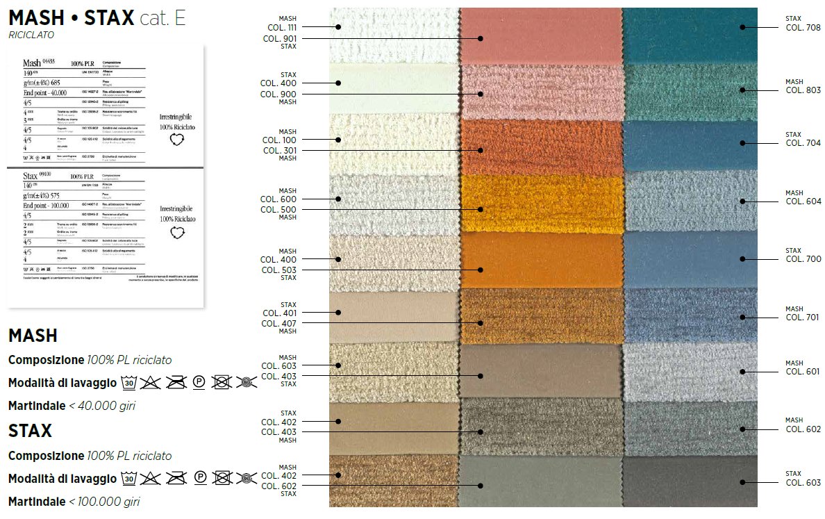 Pat matrimonial Time 48