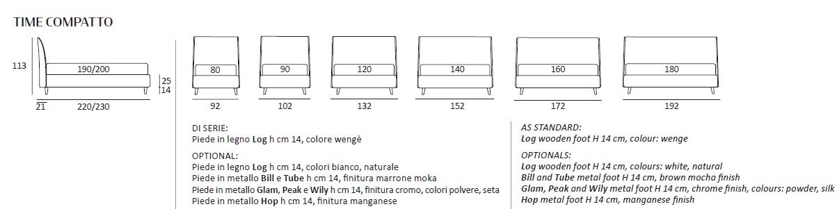 Pat matrimonial Time 57