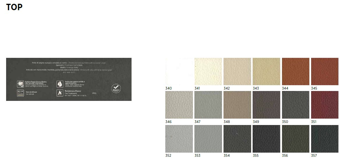 Pat matrimonial Time 67