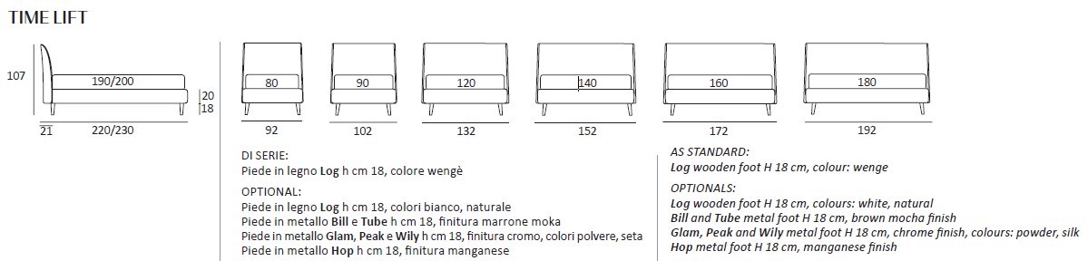Pat matrimonial Time 68