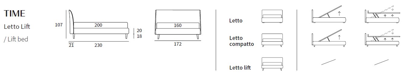 Pat matrimonial Time 69