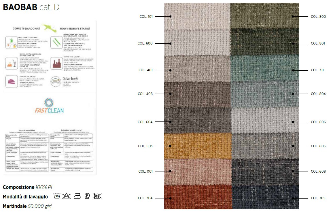 Pat matrimonial Strong 31