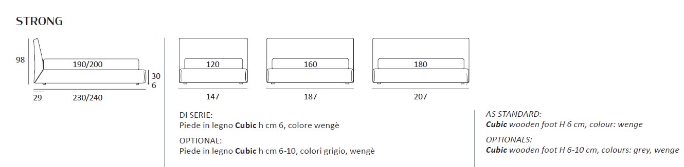 Pat matrimonial Strong 35