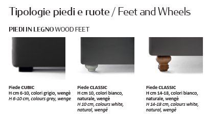 Pat matrimonial Strong 66