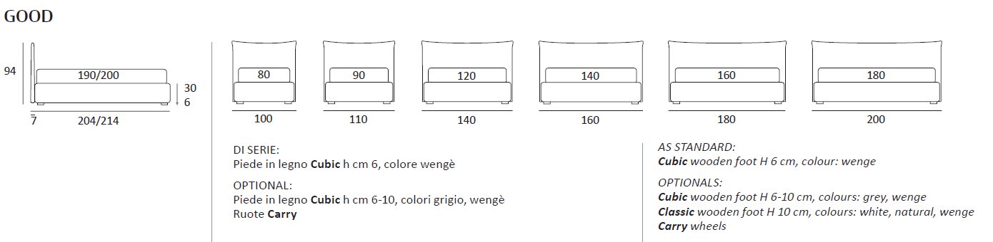 Pat matrimonial Good 46