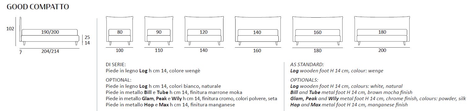 Pat matrimonial Good 57