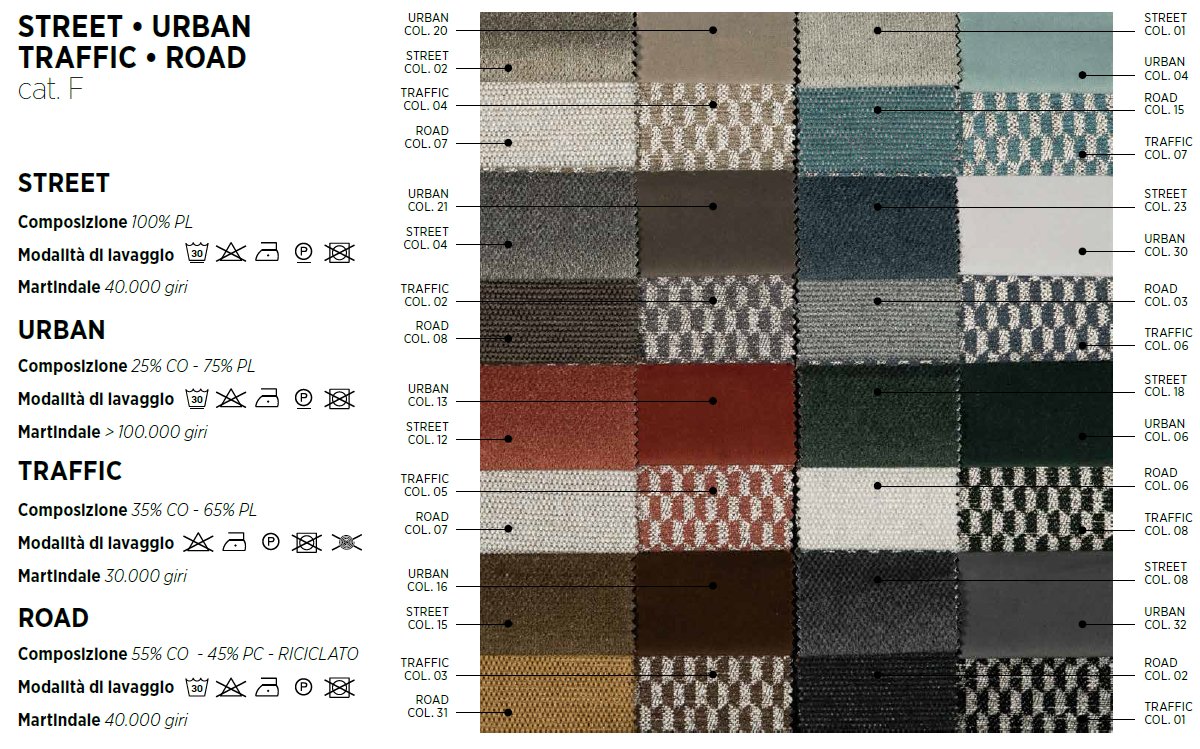 Pat matrimonial Good 58