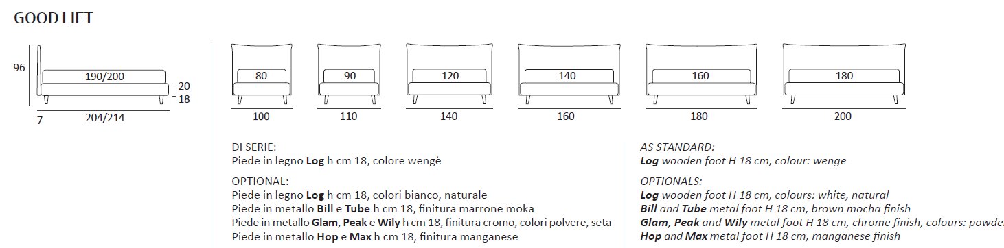 Pat matrimonial Good 68