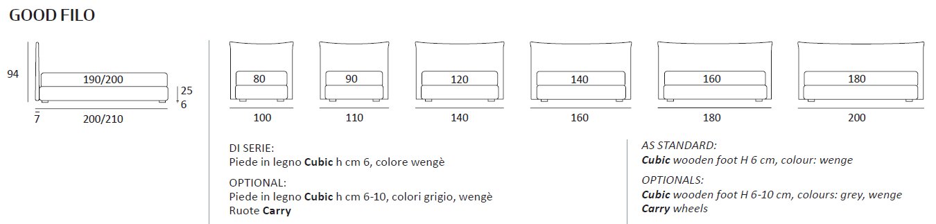 Pat matrimonial Good 70