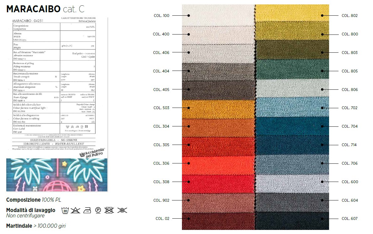 Pat matrimonial Positive 19