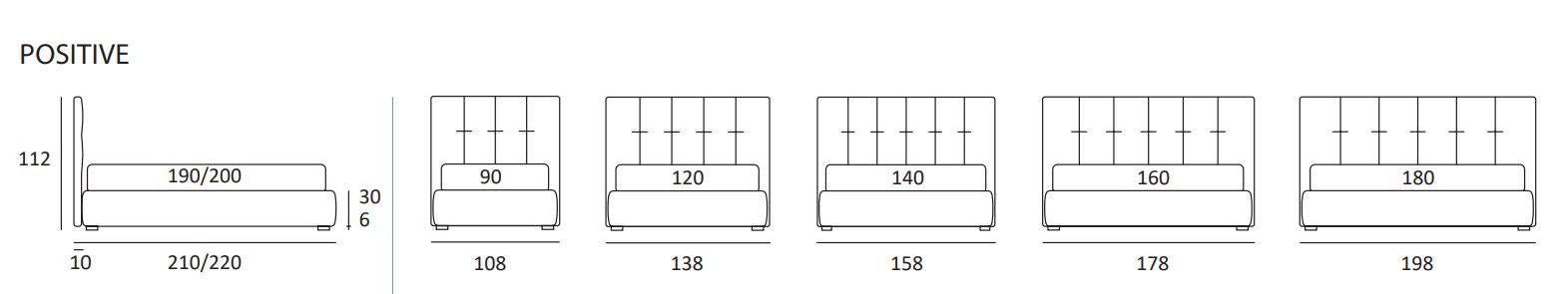 Pat matrimonial Positive 3