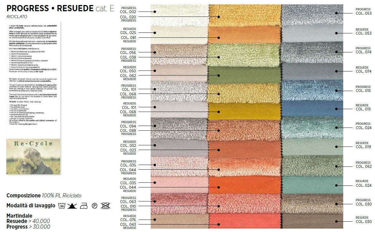 Pat matrimonial Positive 47