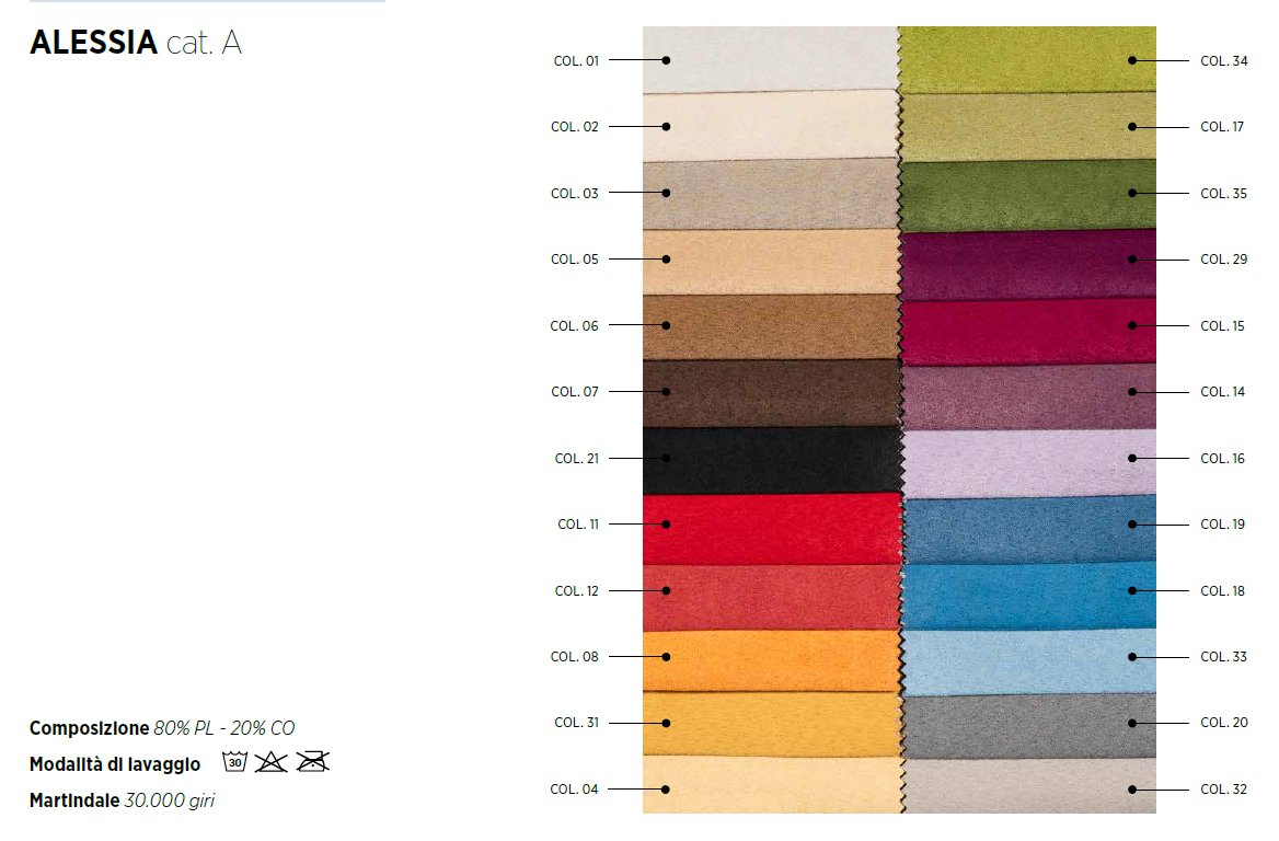 Pat matrimonial Positive 5