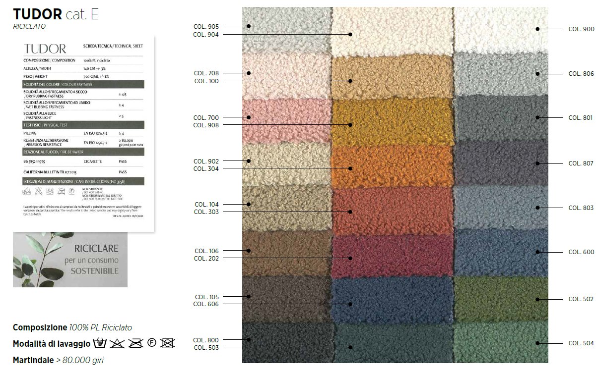 Pat matrimonial Positive 57