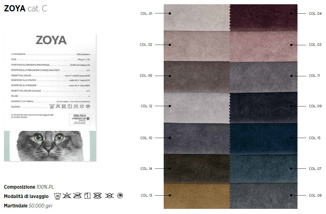 Pat matrimonial Fun 25