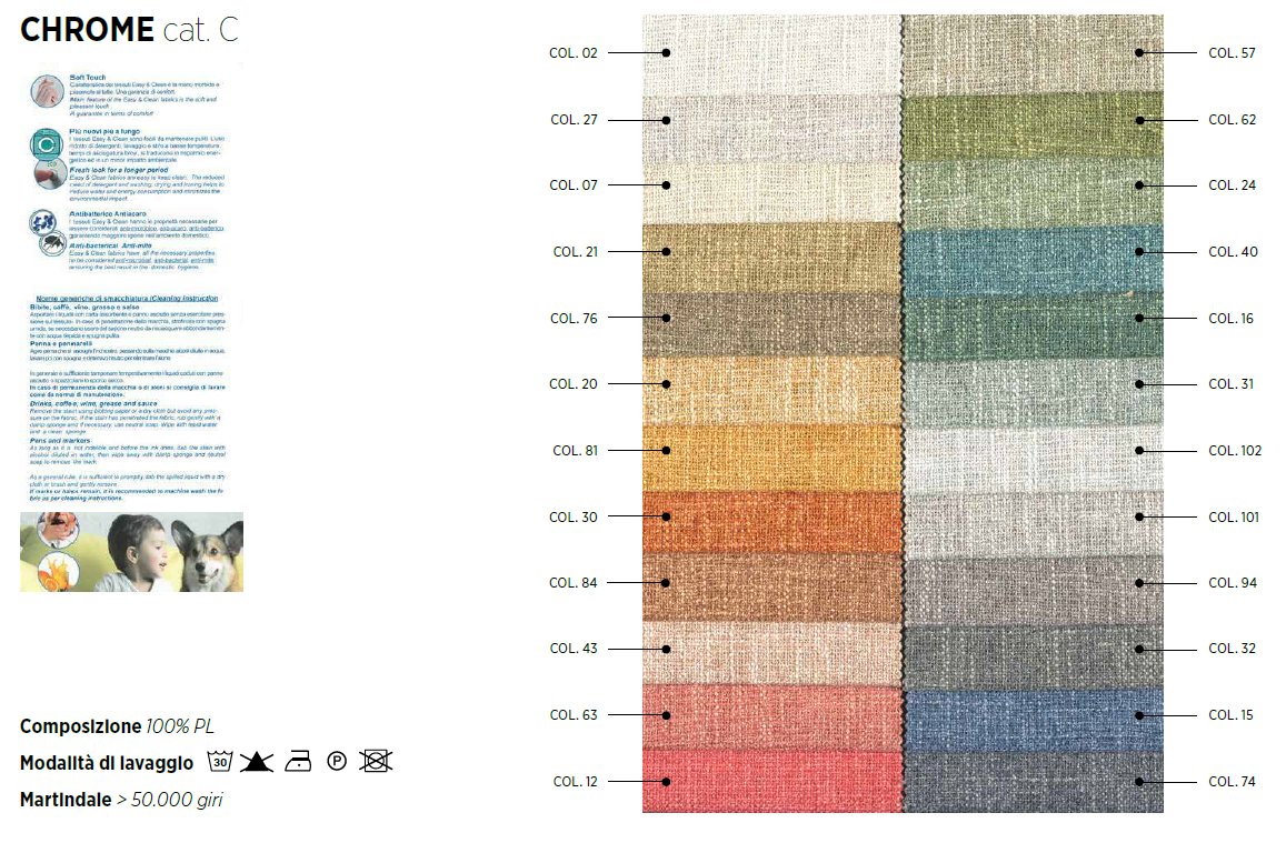 Pat matrimonial Fun 29