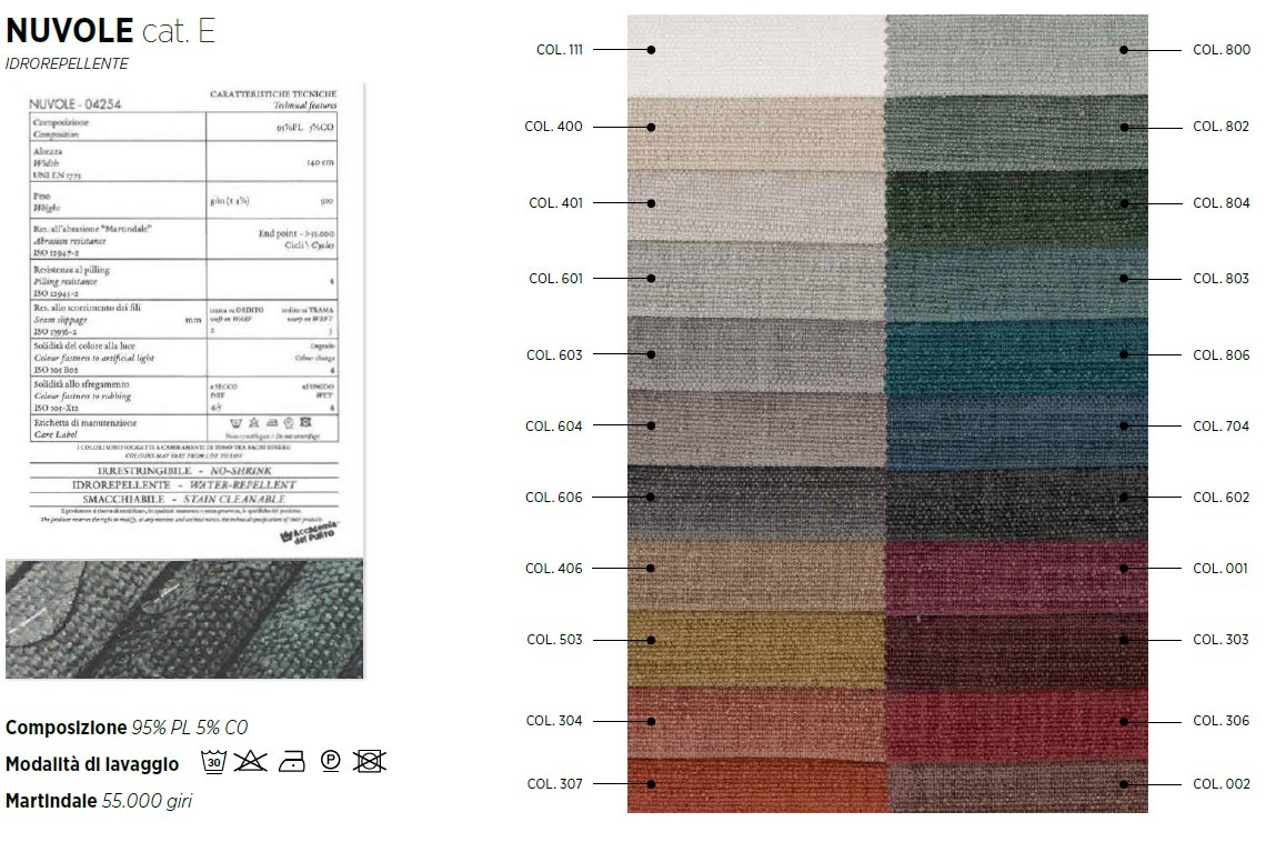 Pat matrimonial Fun 42