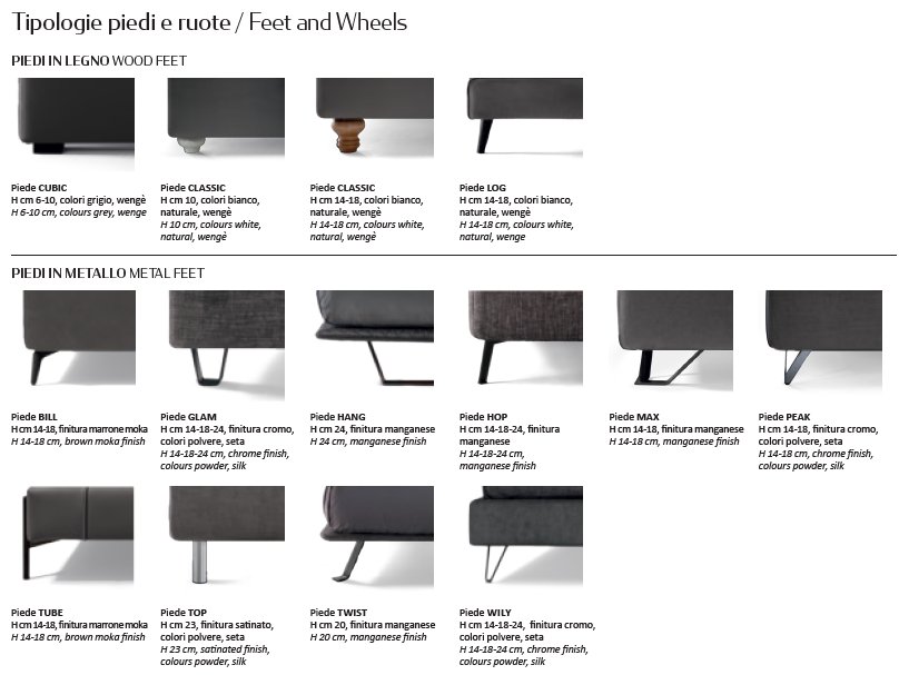 Pat matrimonial Fun 6