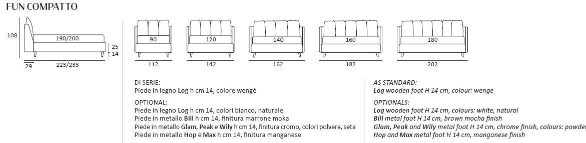 Pat matrimonial Fun 68