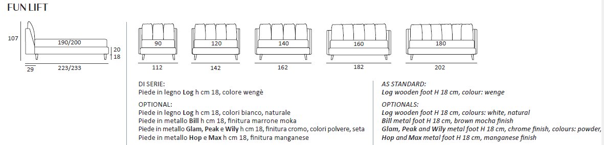 Pat matrimonial Fun 69