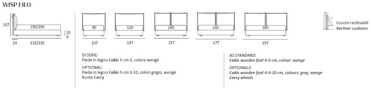 Pat matrimonial Wisp 6