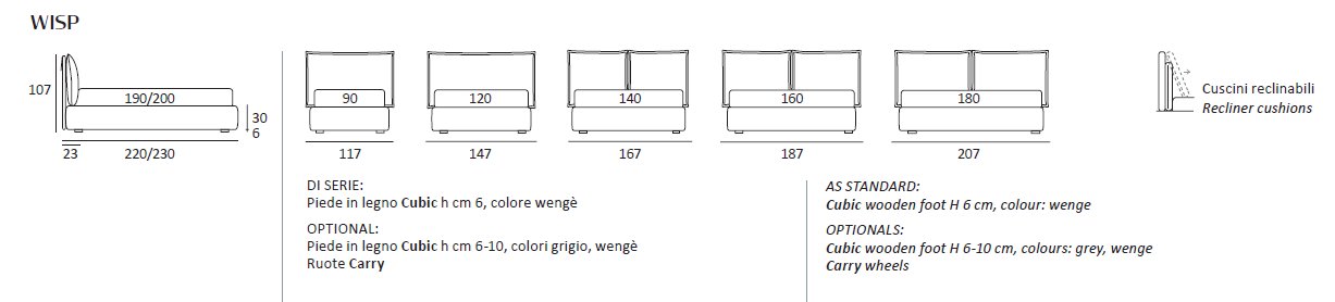 Pat matrimonial Wisp 67