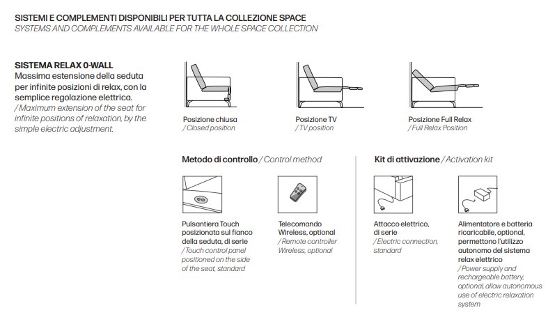Canapea Space Vision 8