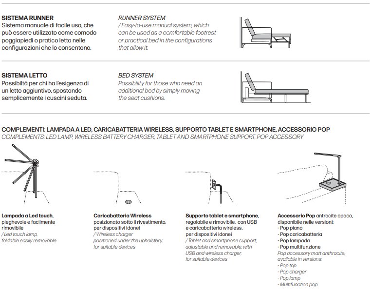 Canapea Space Vision 9