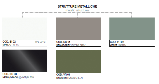 Birou Operativ Fil Rouge 6