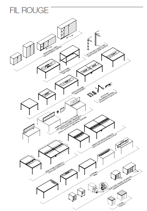 Birou Operativ Fil Rouge 7
