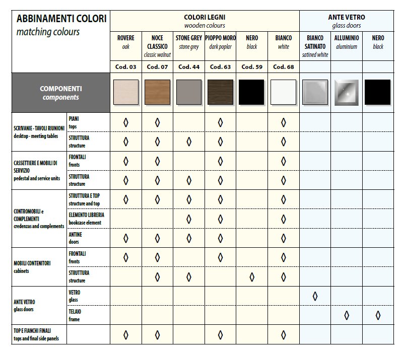 Birou Directorial Delta 8
