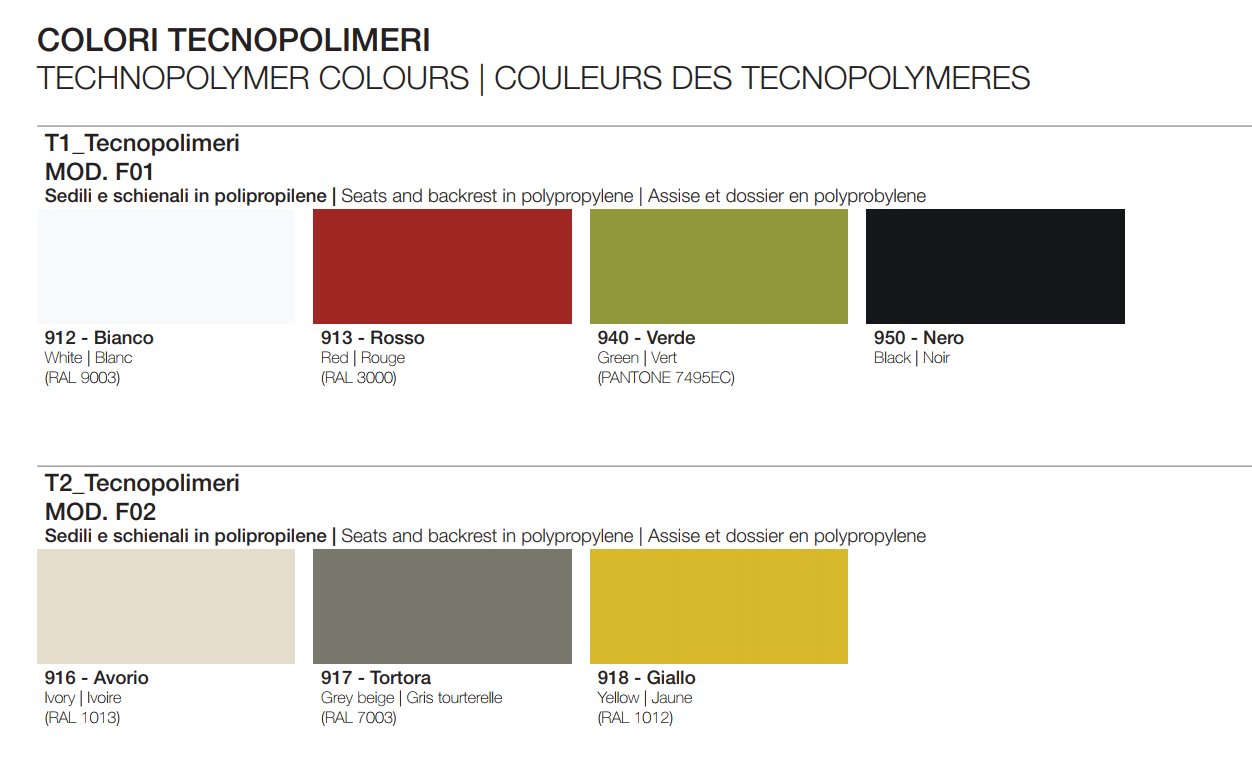 Scaun de birou Hello 16