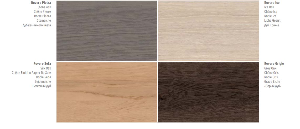 Usa de interior moderna Patio 14