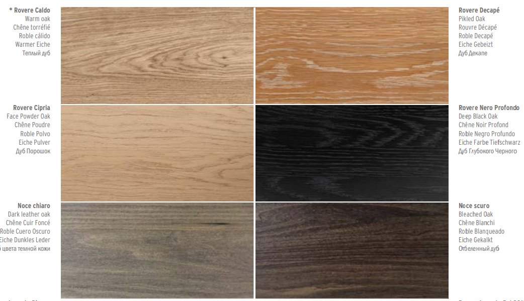 Usa de interior moderna Patio 15