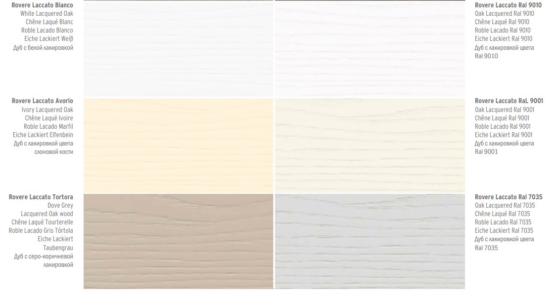 Usa de interior moderna Patio 16