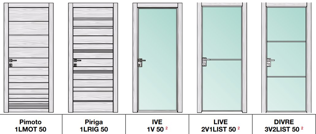 Usa de interior moderna Patio 18