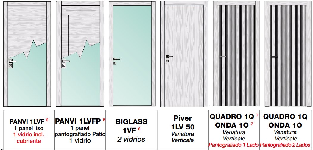 Usa de interior moderna Patio 19