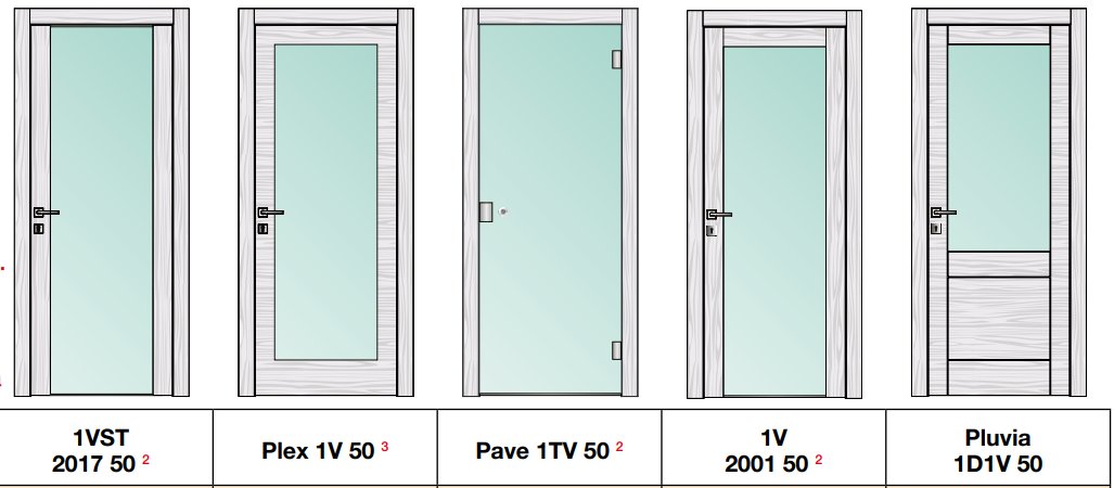 Usa de interior moderna Patio 20