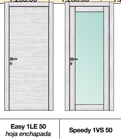 Usa de interior moderna Patio 7