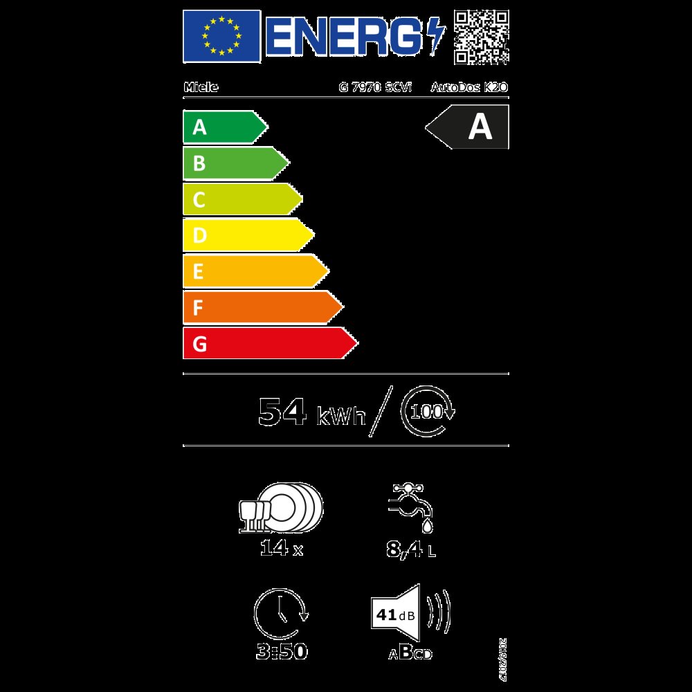 Masina de spalat vase incorporabila Miele G 7970 SCVi 5
